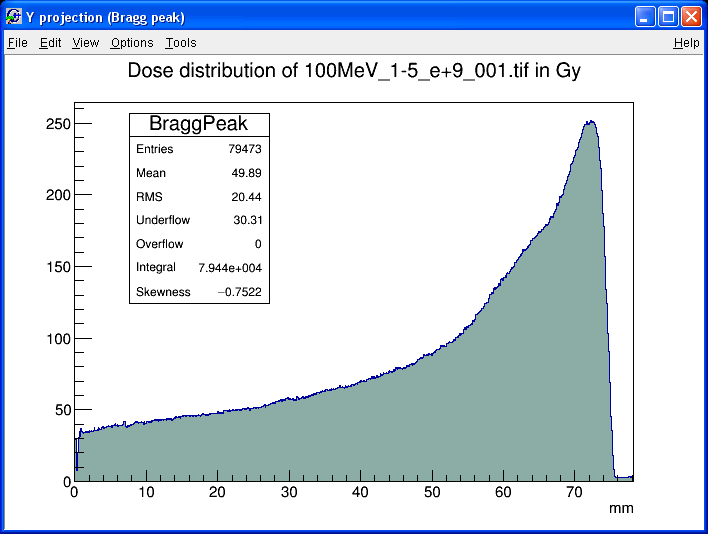 bragg1